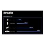 Predator Thermal Optics Harvester 50-384 Thermal Riflescope with Batteries & Charger - Thumbnail 5 of 6