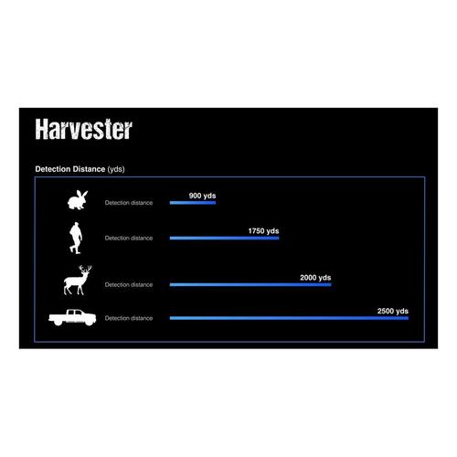 Predator Thermal Optics Harvester 50-384 Thermal Riflescope with Batteries & Charger - Primary Image
