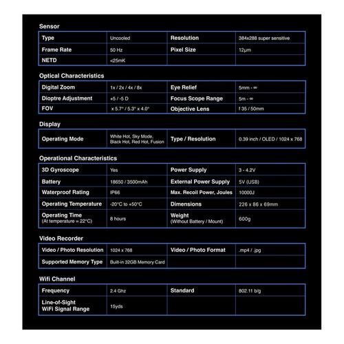 Predator Thermal Optics Harvester 50-384 Thermal Riflescope with Batteries & Charger - Primary Image