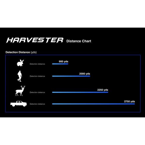 Predator Thermal Optics Harvester 50 - 640 / 4x - 32x - Primary Image