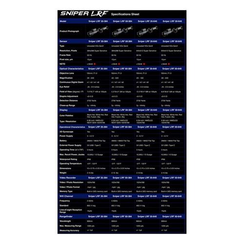 Predator Thermal Optics Sniper LRF 35 - 640 Thermal Scope - Primary Image
