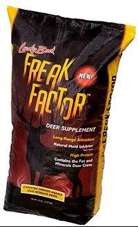 Lucky Buck Freak Factor - Mar-Vo Mineral Co Inc