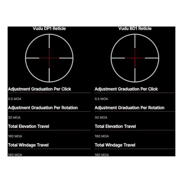 EOTECH Vudu 1-6x24 mm SFP Riflescope