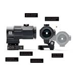 EOTECH Magnifier NM G33 - Thumbnail 5 of 11