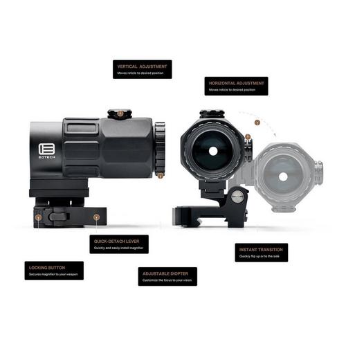 EOTECH Magnifier NM G33 - Primary Image
