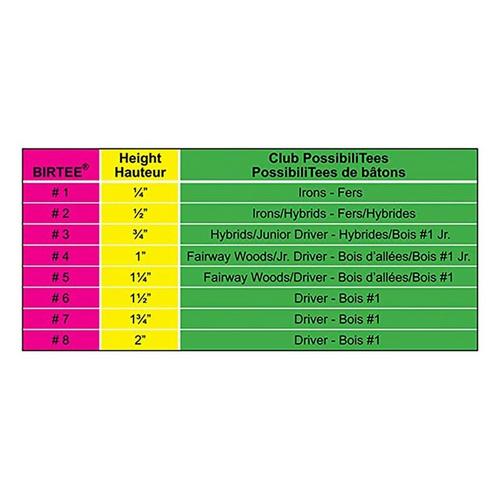 BirTee Golf Tees 8-Pack - Primary Image