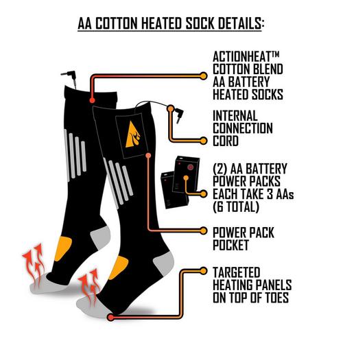 ActionHeat AA Cotton Battery Heated Knee High Hunting Socks - Primary Image