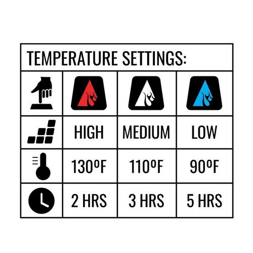 ActionHeat 5V Battery Heated Winter Beanie - Primary Image