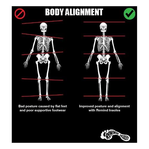 Men's Remind Insoles Destin Impact 5mm Low-All Arch Snowboard Boot Insoles - Primary Image