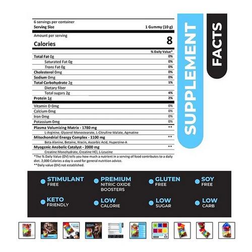 Kodagenix Pump Pack Gummies 6-Pack Supplement - Primary Image