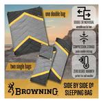 Browning Side-by-Side 0° Sleeping Bag - Thumbnail 6 of 7