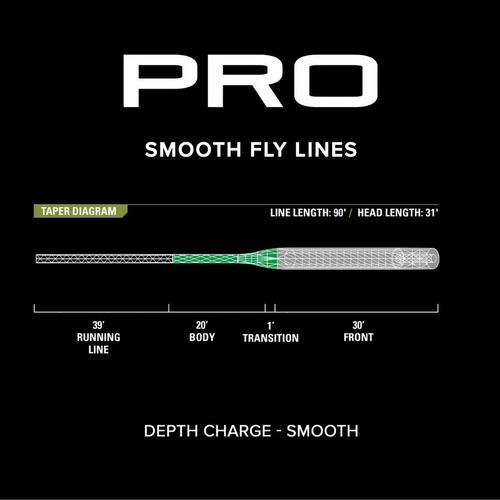 Orvis PRO Depth Charge 3D Fly Line - Primary Image