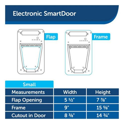 PetSafe Electronic SmartDoor - Primary Image