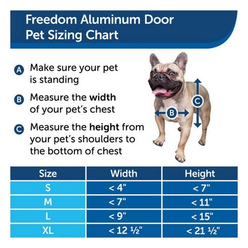 PetSafe Freedom Aluminum Pet Door - Primary Image
