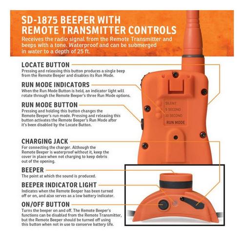 SportDOG UplandHunter 1875 Dog Training Bundle - Primary Image