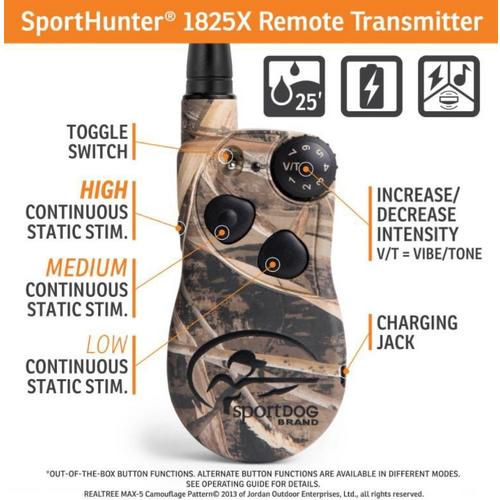 SportDOG WetlandHunter 1825X Dog Training Bundle - Primary Image