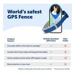 PetSafe Guardian GPS and Fence Dog Collar - Thumbnail 4 of 6