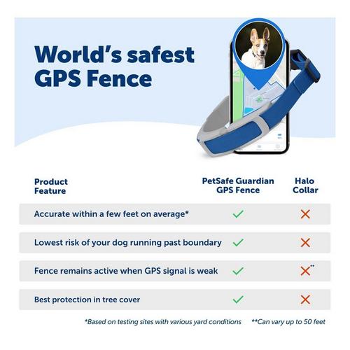 PetSafe Guardian GPS and Fence Dog Collar - Primary Image