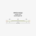 RIO FIPS Euro Nymph Line - Thumbnail 3 of 3