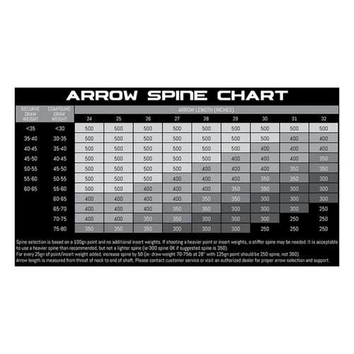 Altra Centrum Limited 166 Shafts - Primary Image