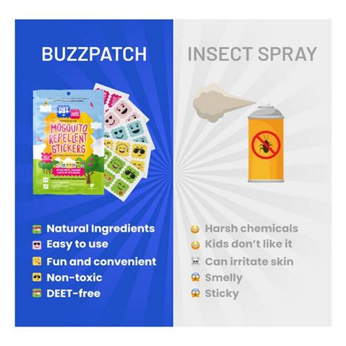 Buzz Patch Mosquito Repellent Patch Stickers - Primary Image