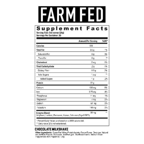 Axe and Sledge Chocolate Milkshake Protein Powder - Primary Image