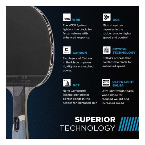 STIGA Blue Pro Carbon Table Tennis Paddle - Primary Image