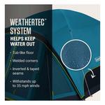 Coleman Screen Room Dark Technology 6-Person Camping Tent - Thumbnail 7 of 7