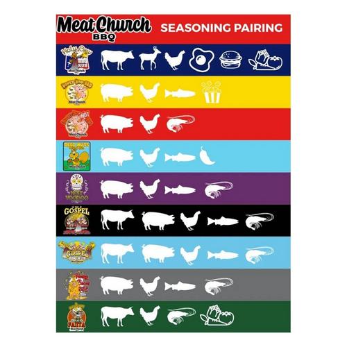 Meat Church Fajita Seasoning - Primary Image