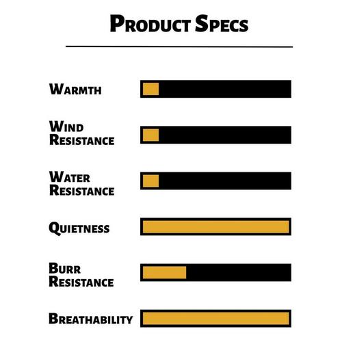 Men's Gamehide Ambush Pants - Primary Image