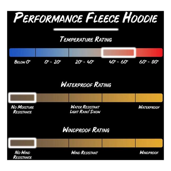 Gamehide Men's  High Performance Hunting Hoodie