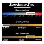 Men's Gamehide Briar Buster Long Sleeve Button Up Shirt - Thumbnail 4 of 4