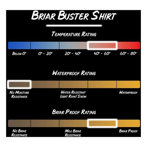 Men's Gamehide Briar Buster Long Sleeve Button Up Shirt - Primary Image