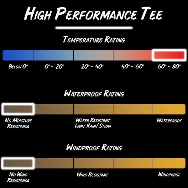 Gamehide Men's  Quail Forever High Performance Upland T-Shirt