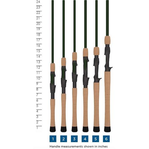 St. Croix Legend Elite Spinning Rod - Primary Image