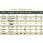 St. Croix Custom Ice Fishing Rod - Thumbnail 2 of 3