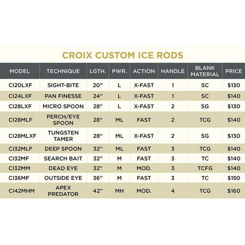 St. Croix Custom Ice Fishing Rod - Primary Image
