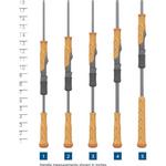 St. Croix Avid Panfish Spinning Rod - Thumbnail 3 of 3