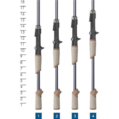 Legend X2 Casting Rod - Primary Image