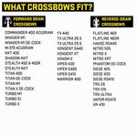 TenPoint STAG Elite Crossbow Case - Thumbnail 7 of 8