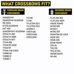 TenPoint Extreme Mini Crossbow Case - Thumbnail 6 of 7