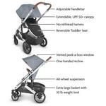 UPPAbaby Cruz V2 Stroller - Thumbnail 2 of 8