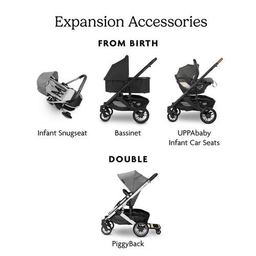 UPPAbaby Cruz V2 Stroller - Primary Image