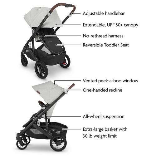 UPPAbaby Cruz V2 Stroller - Primary Image