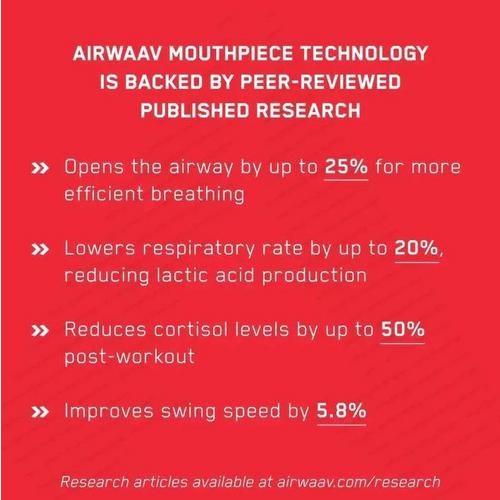 AIRWAAV PX1 Performance Mouthpiece - Primary Image