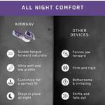 AIRWAAV RX1 Recovery Mouthpiece - Thumbnail 6 of 10