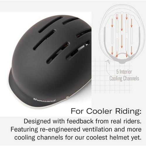 Thousand Heritage 2.0 Bike Helmet - Primary Image