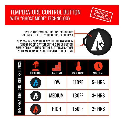 ActionHeat 5V Battery Heated Knit Beanie - Primary Image