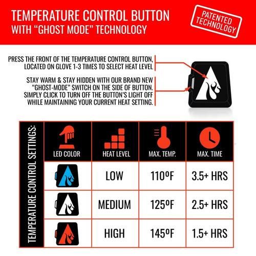 Men's ActionHeat 5V Battery Heated Flip Mittens - Primary Image