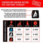 Men's ActionHeat 5V Battery Hooded Parka - Thumbnail 6 of 10